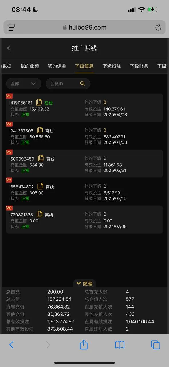 曝光汇博平台，不发佣金