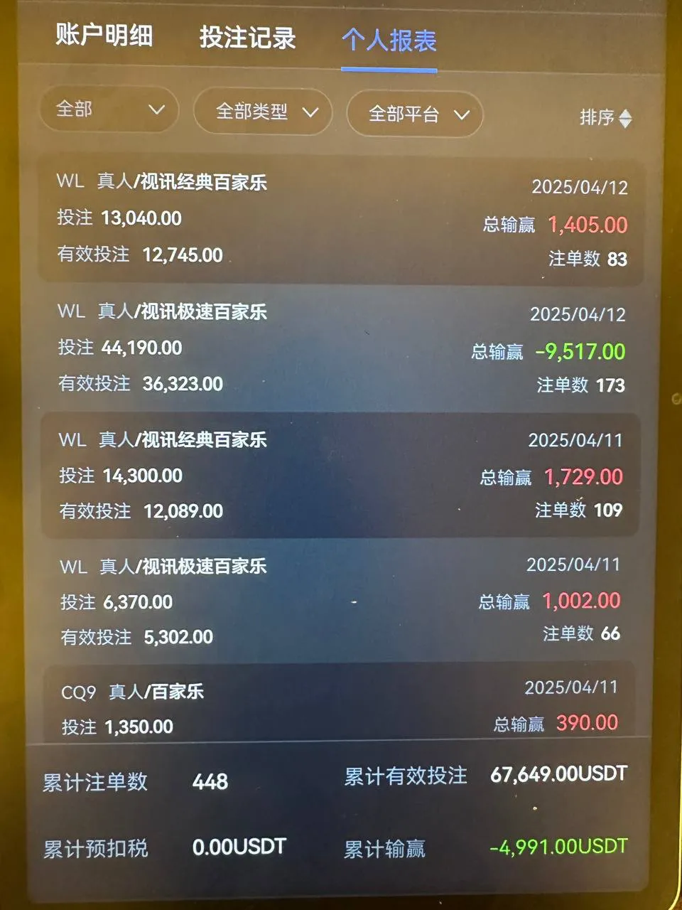 金边金界Naga黑平台曝光