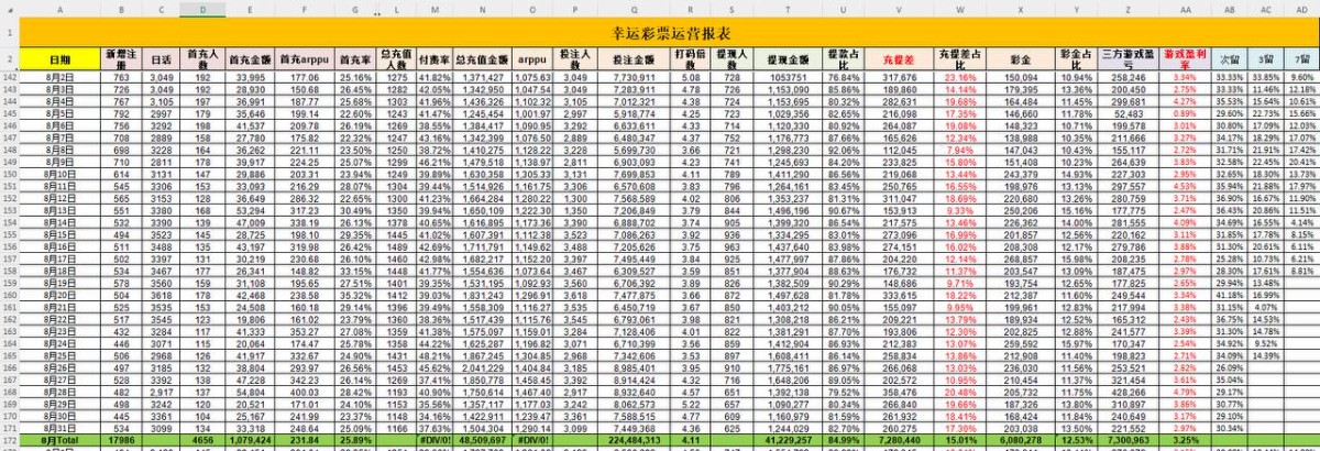 牛牛体育老板，拖欠金边员工薪资